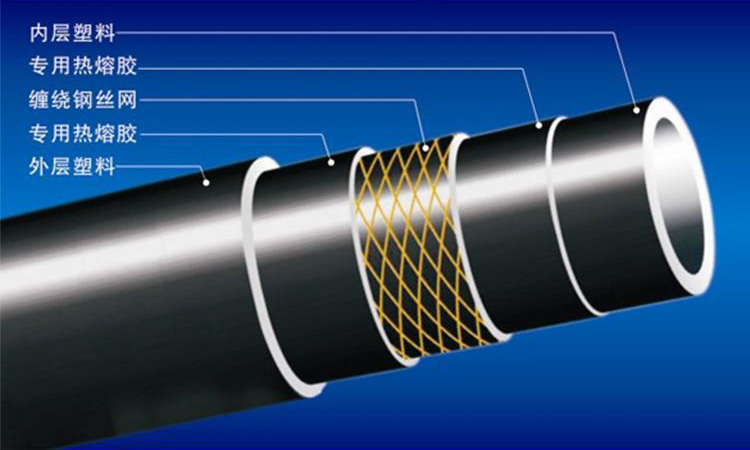 給水用鋼絲網(wǎng)增強聚乙烯復(fù)合管管材